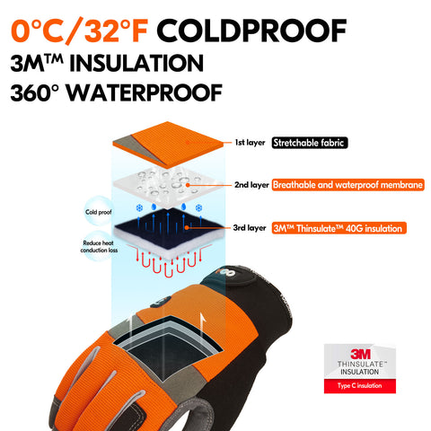 Vgo 1Pair 5℃/41°F Winter Work Gloves Men, Cold Weather Waterproof Safety Work Gloves,Cold Storage or Freezer Glove, Touchscreen(SL7584FLWP-ORA)