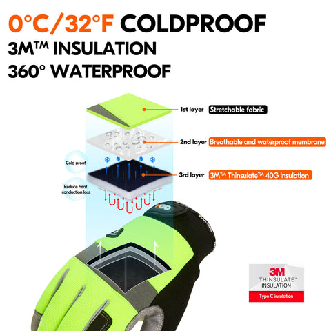 Vgo 1Pair 5℃/41°F Winter Work Gloves Men, Cold Weather Waterproof Safety Work Gloves,Cold Storage or Freezer Glove, Touchscreen(SL7584FLWP-GRE)