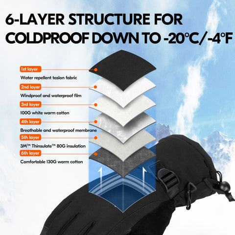 VGO 2 Pairs Age 10-14 Junior -4℉ or Above 3M Thinsulate G80 Lined Winter Outdoor Gloves (Black/Red,PVC2460FW-J)