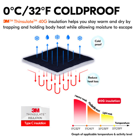 VGO 32℉ or above 3M Thinsulate C40 Winter Goatskin Leather Waterproof Membrane Winter Work Gloves (Grey, GA8977FW)